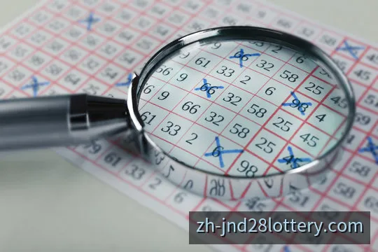JND28玩法与数字组合示意